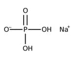 Ion Chromatography Standards