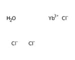 Lanthanide Salts