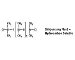 Siliconizing Fluids